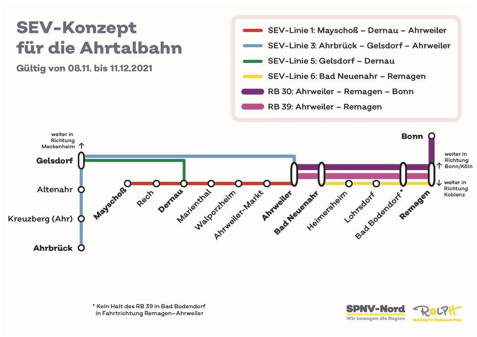 Schienenersatzverkehr passt sich mit neuem Konzept mit dem Knoten Ahrweiler an