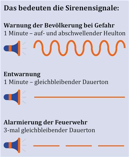  Quelle: Kreis Westerwald