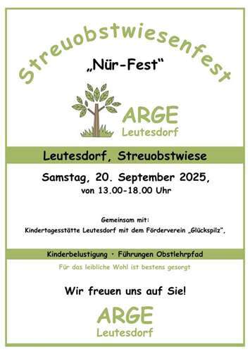 Quelle: privat