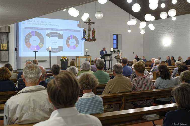 Pfarrversammlung beleuchtet Mitgliederrückgang und Zukunft der Kitas Am Abend des 4. September 2025 fand in der Pfarrkirche St. Maria Rosenkranzkönigin in Wachtberg-Berkum eine gut besuchte Pfarrversammlung statt. Foto: privat