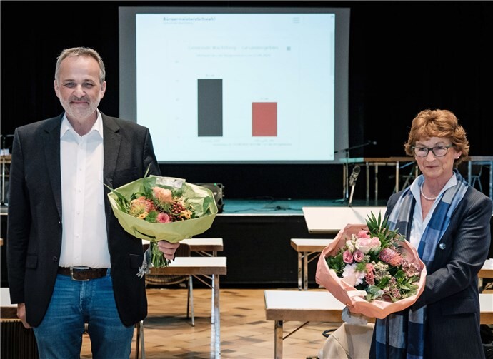 Amtsinhaberin Renate Offergeld (re.) gratulierte ihrem Nachfolger Jörg Schmidt. Der Christdemokrat konnte bei der Stichwahl um das Amt des Bürgermeisters der Gemeinde Wachtberg 62 Prozent der Wählerstimmen auf sich vereinigen, Offergeld kam auf lediglich 38 Prozent. Foto: Jost