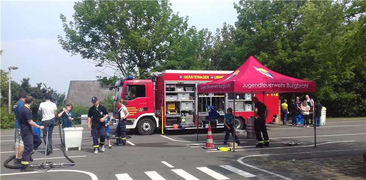 An verschiedenen Ausbildungsstationen trainierten die Jugendlichen und vertieften ihr Wissen. Foto: VG Brohltal