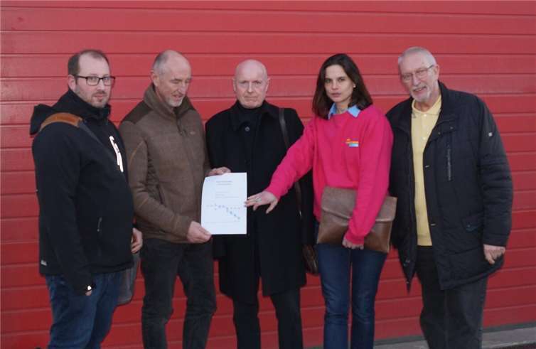 Angesichts der drastisch verschlechterten Finanzlage fordert die FDP seit Dezember 2023 ein Konsolidierungskonzept für den Kreishaushalt.Foto: FDP-Fraktion Kreis Ahrweiler