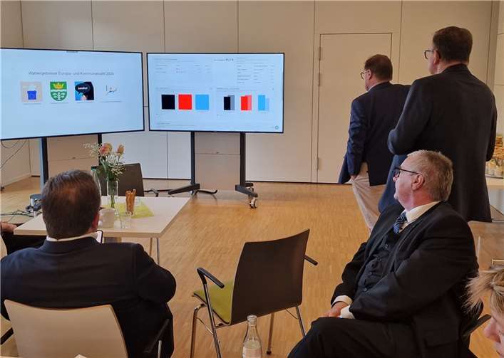 Auch der noch amtierende Landrat, Dr. Alexander Saftig (r. vorn) verfolgte das Kopf-an- Kopf – Rennen der Landratsbewerber.