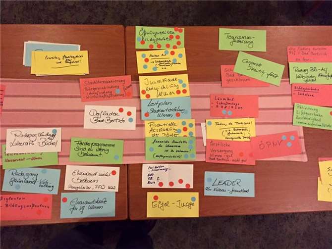 Auf Karten werden die einzelnen Fragen der Besucher festgehalten. privat