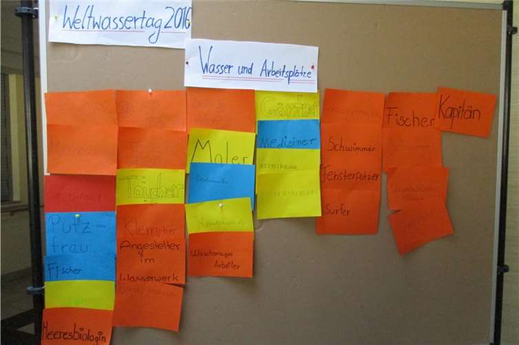 Auf einer Stellwand wurden die Projekte dargestelllt.