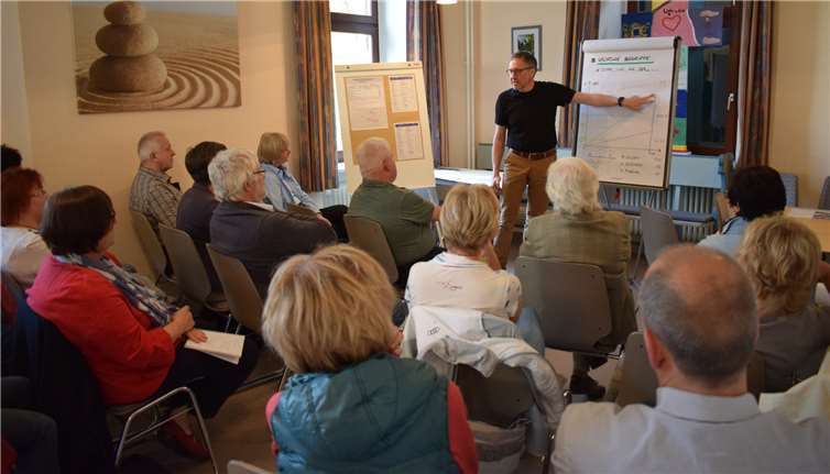 Bauarchitekt Joachim Bay sensibilisierte mit einem Workshop die Kirchenvorstände der beiden Kirchengemeinden, rechtzeitig über die Zukunft ihrer Gebäude nachzudenken und für Nutzung und Bauunterhaltung entsprechende Weichen zu stellen.privat