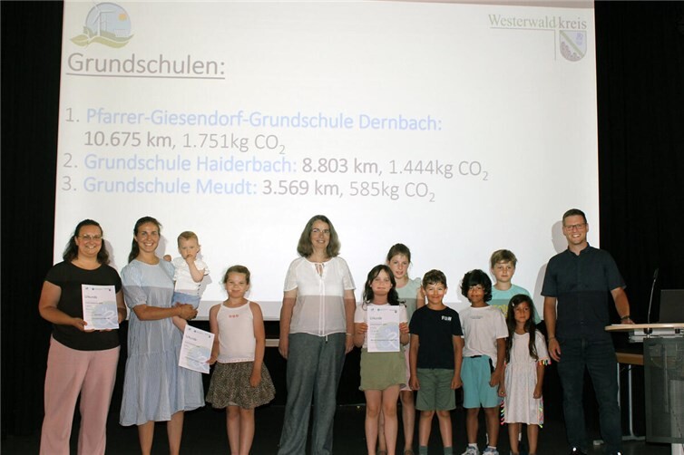 Bei der Abschlussveranstaltung des STADTRADELNS wurden die erfolgreichsten Teams geehrt.