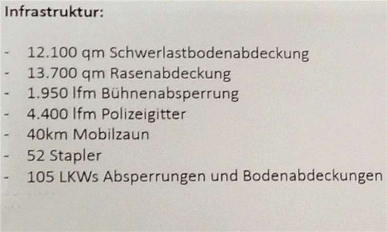 Ein Konzept, das sich sehen lassen kann 