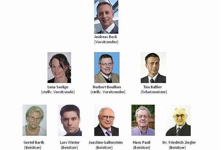 Generationenwechsel im Vorstand 