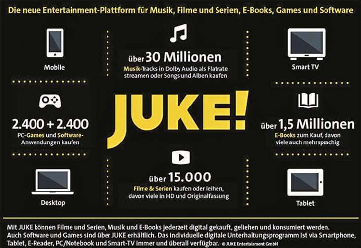 Die ganze Welt des digitalen Entertainments 