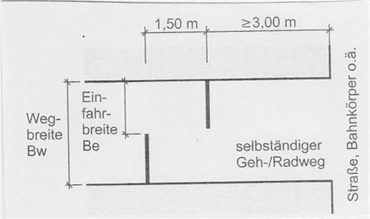 Barrierefreies Meckenheim 