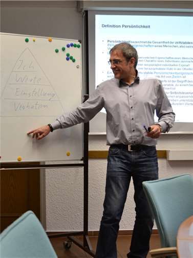 Probleme und Herausforderungen meistern 