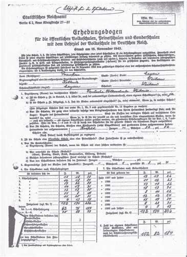 Krefelder Kinder in der Eifel 