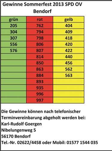 Sommerfest war ein voller Erfolg 