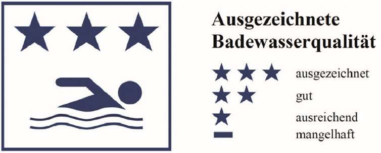 Badesaison am Waldsee Rieden beginnt