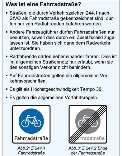 Pilotprojekt „Heppinger Brücke“ soll Radverkehr fördern 