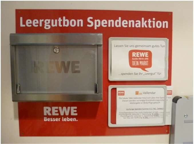 Geschenktüten-Aktion „Teller füllen“ 