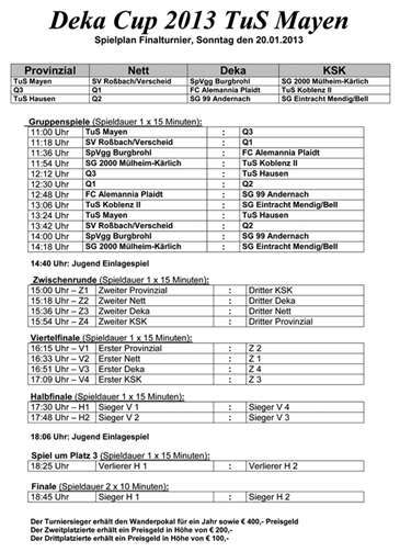 „So viele Lokalduelle gibt es nirgends“ 