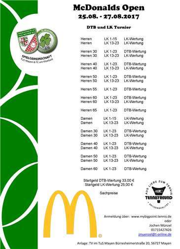 10. MC Donalds Open werden spannend