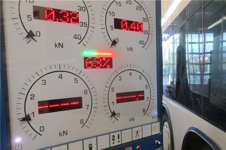 Notbremse gezogen: Schulausflug hätte böse Enden können 