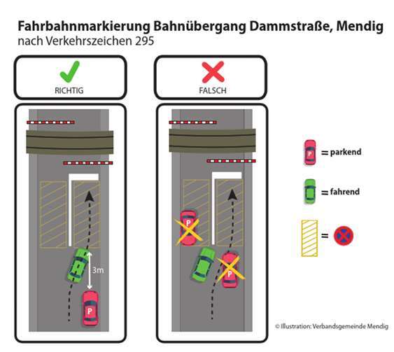 Verkehrsfluss am Bahnübergang Dammstraße soll besser werden