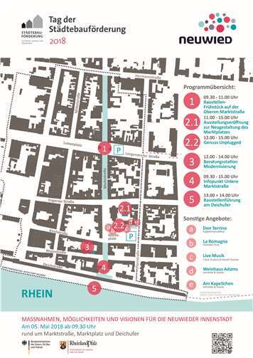 Stadtentwicklung baut auf das Mitwirken der Bürger