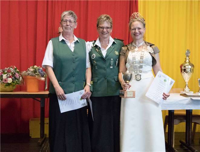 Waltraud Schubert und Stephan Langel schossen den Vogel ab 