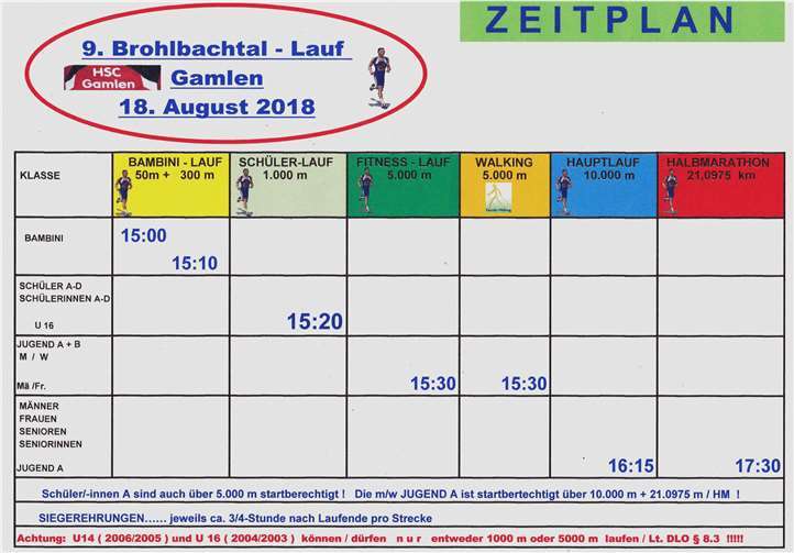 9. Brohlbachtal-Lauf