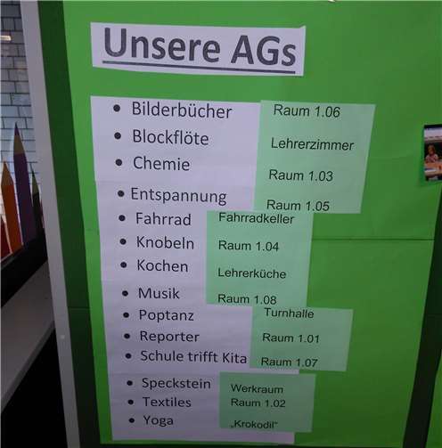 Der Tag der offenen Tür 