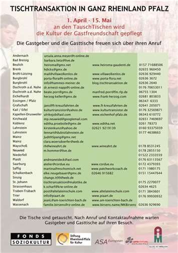 Am getauschten Tische die Kultur der Gastfreundschaft pflegen 