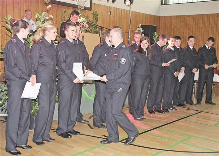 Retten, Löschen, Bergen und Schützen 