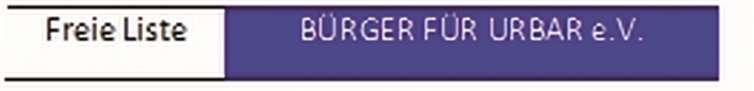 Für die Kommunalwahl bereit 