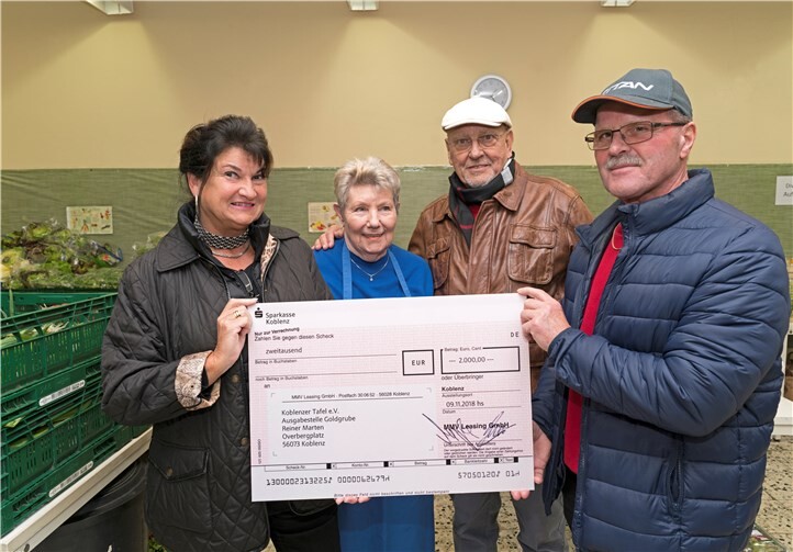 Kleiner Verzicht mit großer Wirkung 