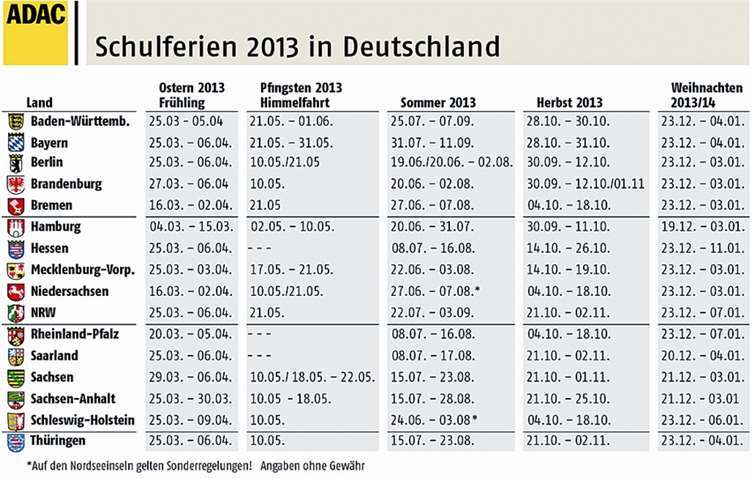 ADAC rät zu frühzeitiger Urlaubsplanung 