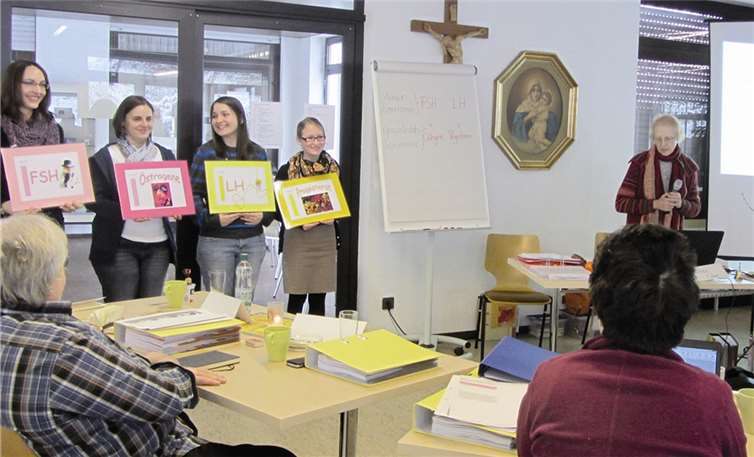 Mit Jugendlichen über Freundschaft, Liebe, Sexualität sprechen