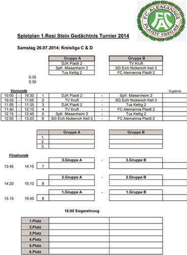 1. Resi-Stein-Gedächtnisturnier 