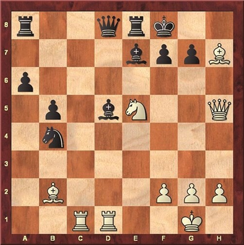 Weiß setzt in 3 Zügen matt 