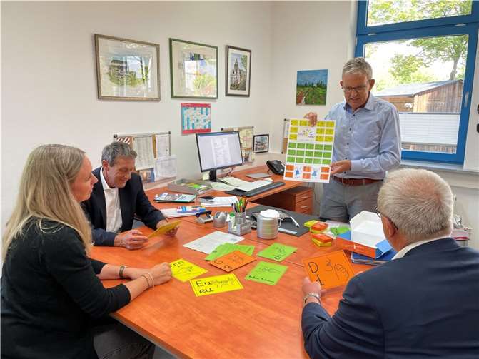 Bildungseinrichtung ermöglicht gezielte Förderung 