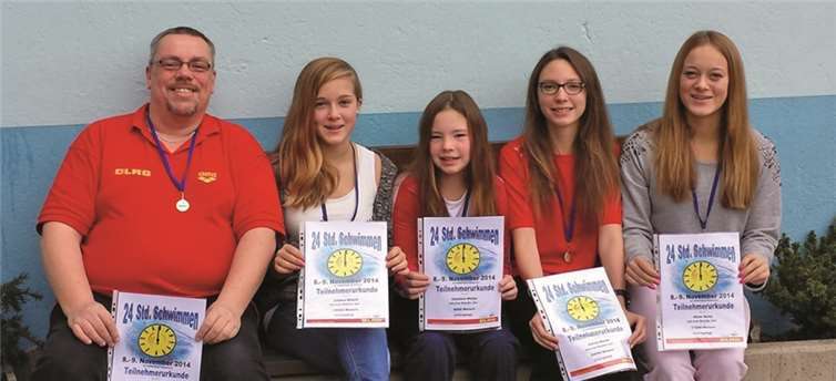 Im Rausch des Wassers 