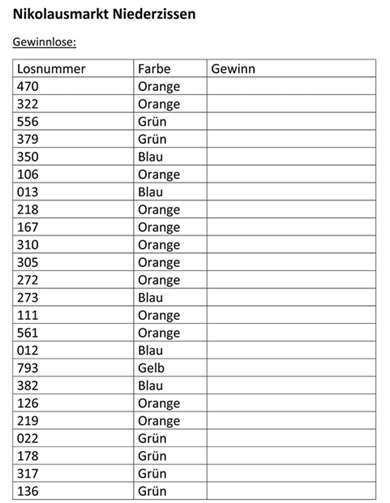 Gelungene Einstimmung auf die weihnachtliche Zeit