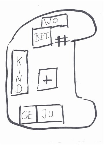 Könnte so die „Neue Mitte von Urbar“ aussehen?