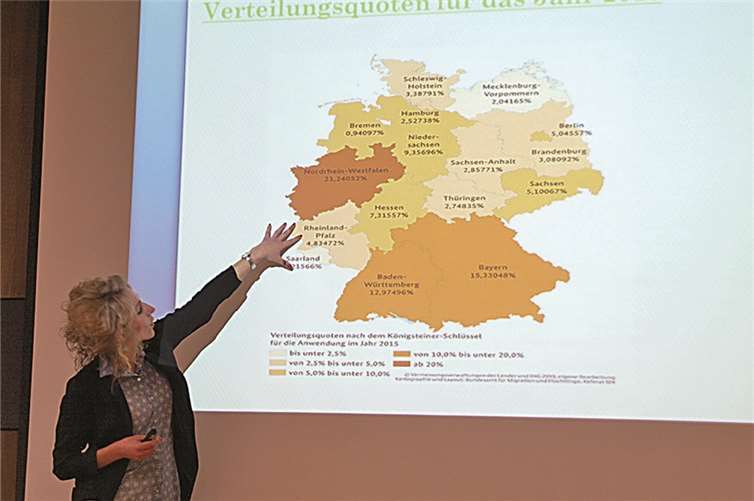 Kriegsflüchtlinge willkommen! 