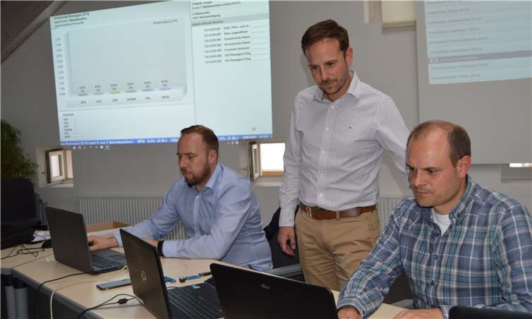 Bürgermeister Björn Ingendahl mit den Spezialisten des Wahlprogramms.Fotos: AB