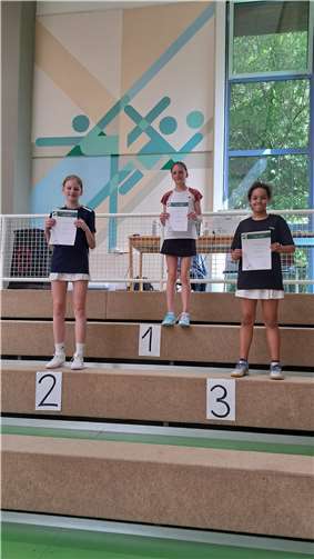 Charlotte Haevescher (li.) kam in der höheren Altersklasse U15 auf einen hervorragenden 2. Platz Foto: privat