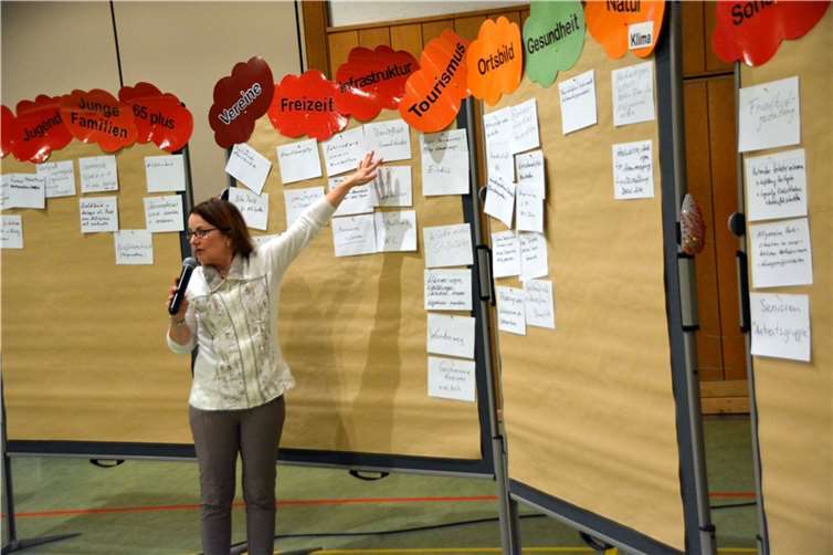 Christiane Hicking fasst zusammen, was am meisten bewegt.