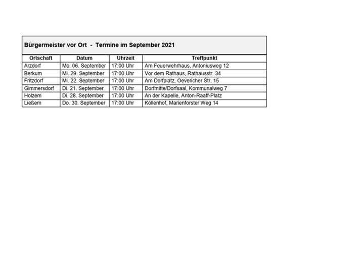 Copyright: Gemeinde Wachtberg