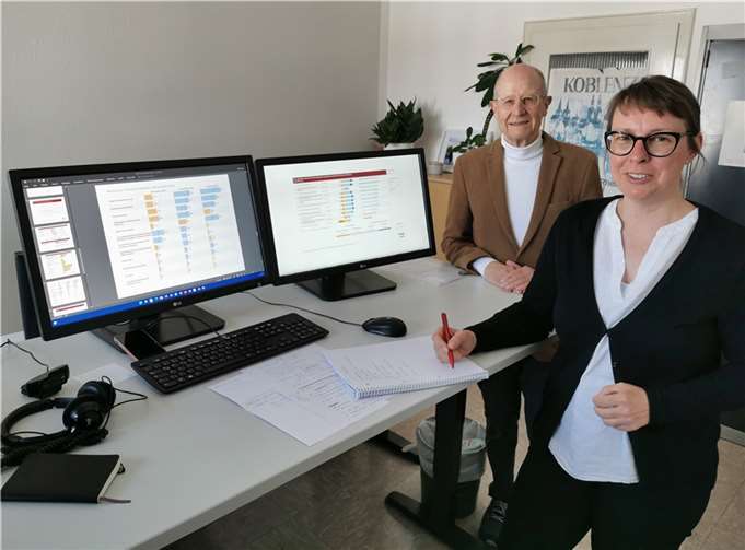Daniela Schüller von der Fachdienststelle Amt für Kommunalstatistik und Stadtforschung und Arbeitskreis-Vorsitzender Edgar Kühlenthal.  Foto: Dr. Dr. Reinhard Kallenbach
