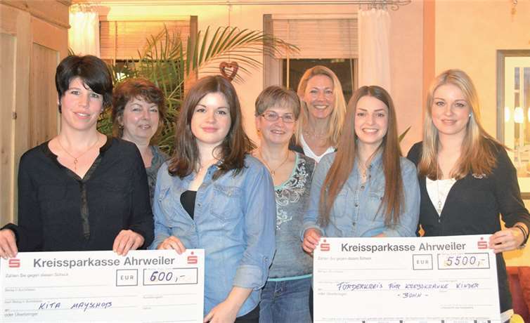 Daria Lepping (l.) und Hannelore Klein (M.) bei der smbolischen Scheckübergabe.  WITE