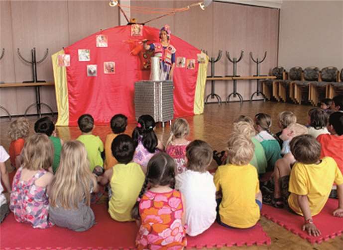 Das Kindertheater.Privat